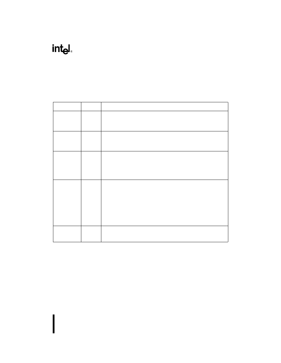 4 register definitions, Table 172. wdt registers | Intel 386 User Manual | Page 502 / 691