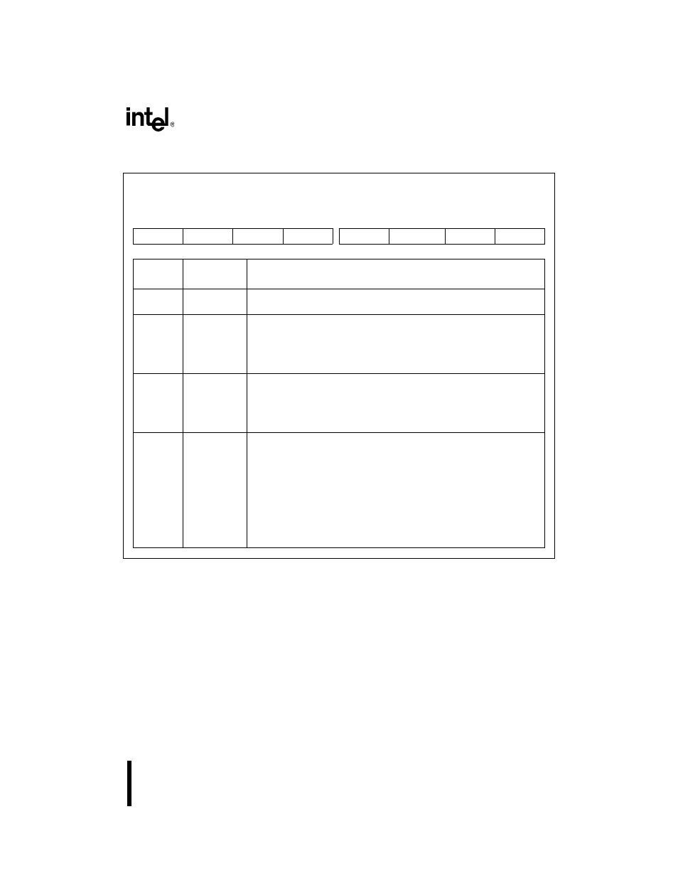 Figure 175. power control register (pwrcon) | Intel 386 User Manual | Page 506 / 691