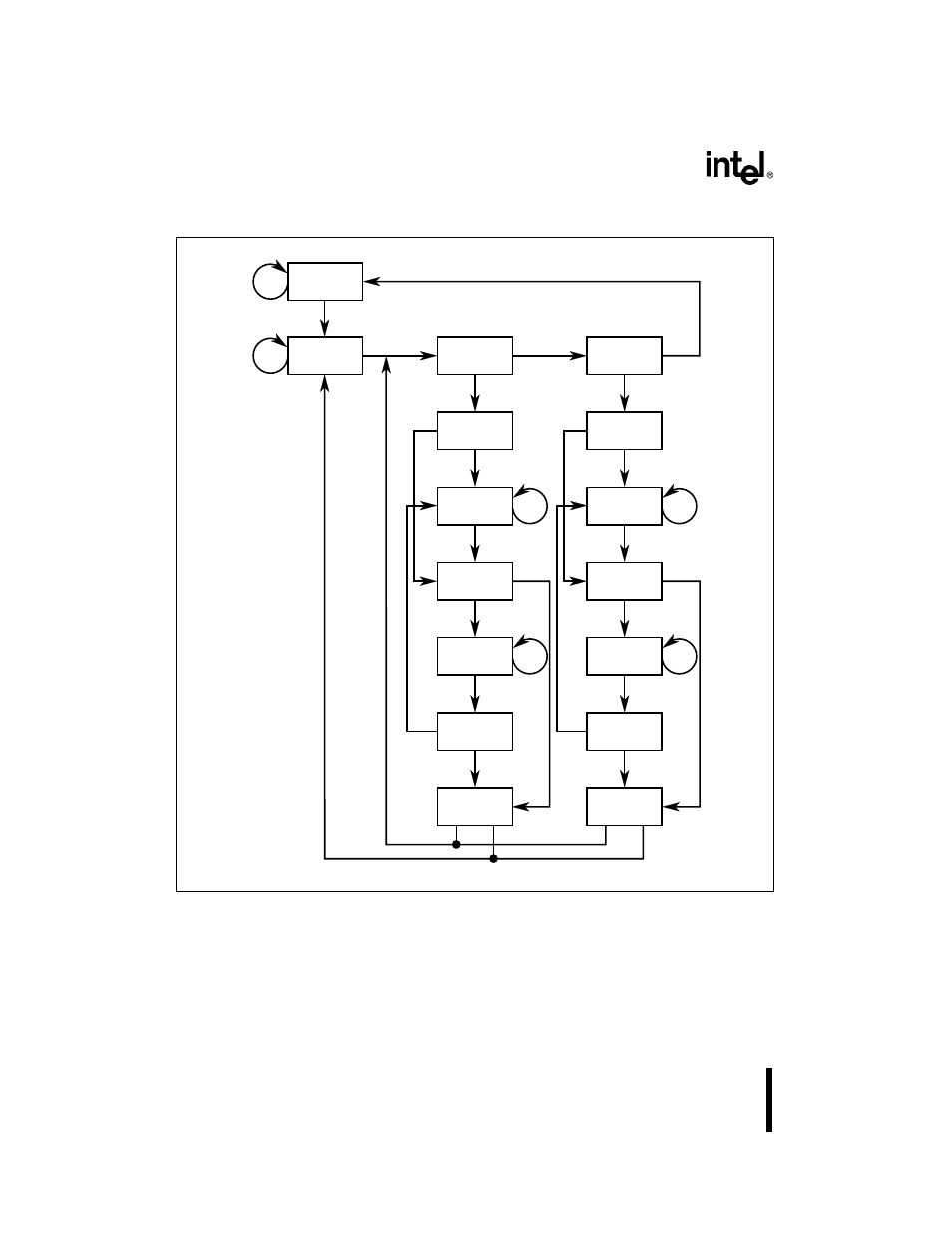 Figure 182. tap controller (finite-state machine) | Intel 386 User Manual | Page 519 / 691