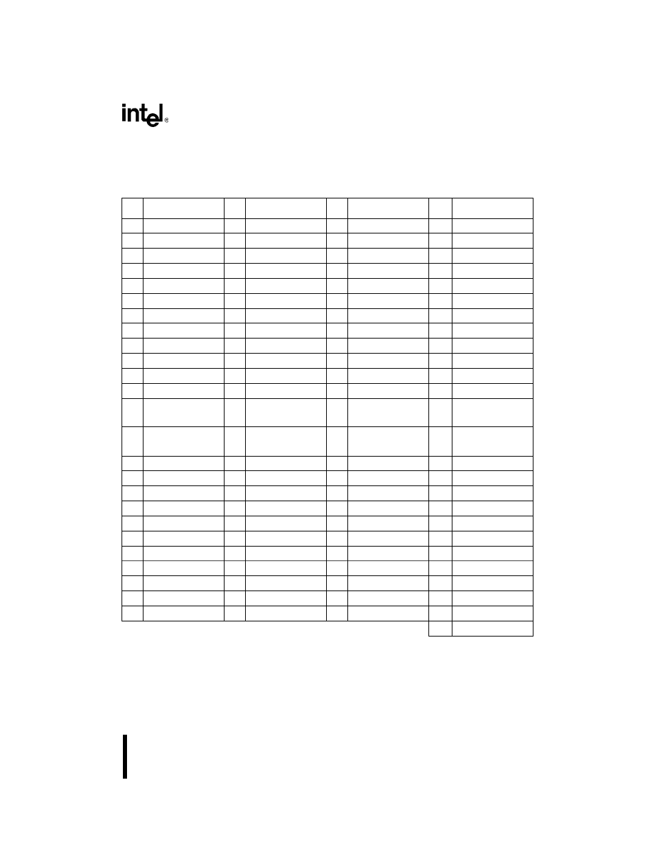 Table 185. boundary-scan register bit assignments | Intel 386 User Manual | Page 522 / 691