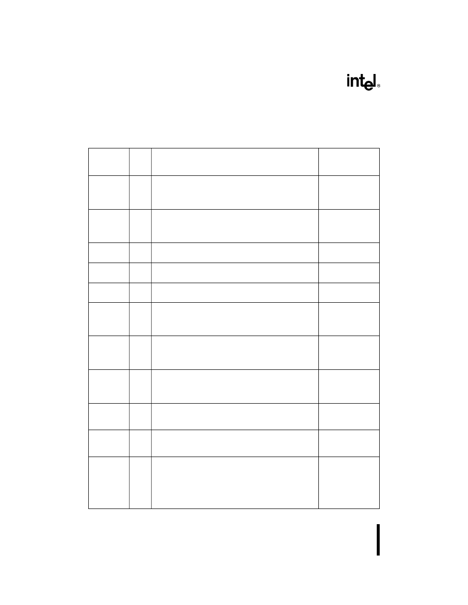 Table a2. description of signals available at the, Table a-2 | Intel 386 User Manual | Page 531 / 691