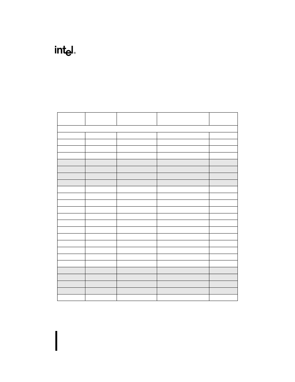 Appendix d system register quick reference, D.1 peripheral register addresses, Table d1. peripheral register addresses (sheet 6 | Appendix d). s | Intel 386 User Manual | Page 566 / 691