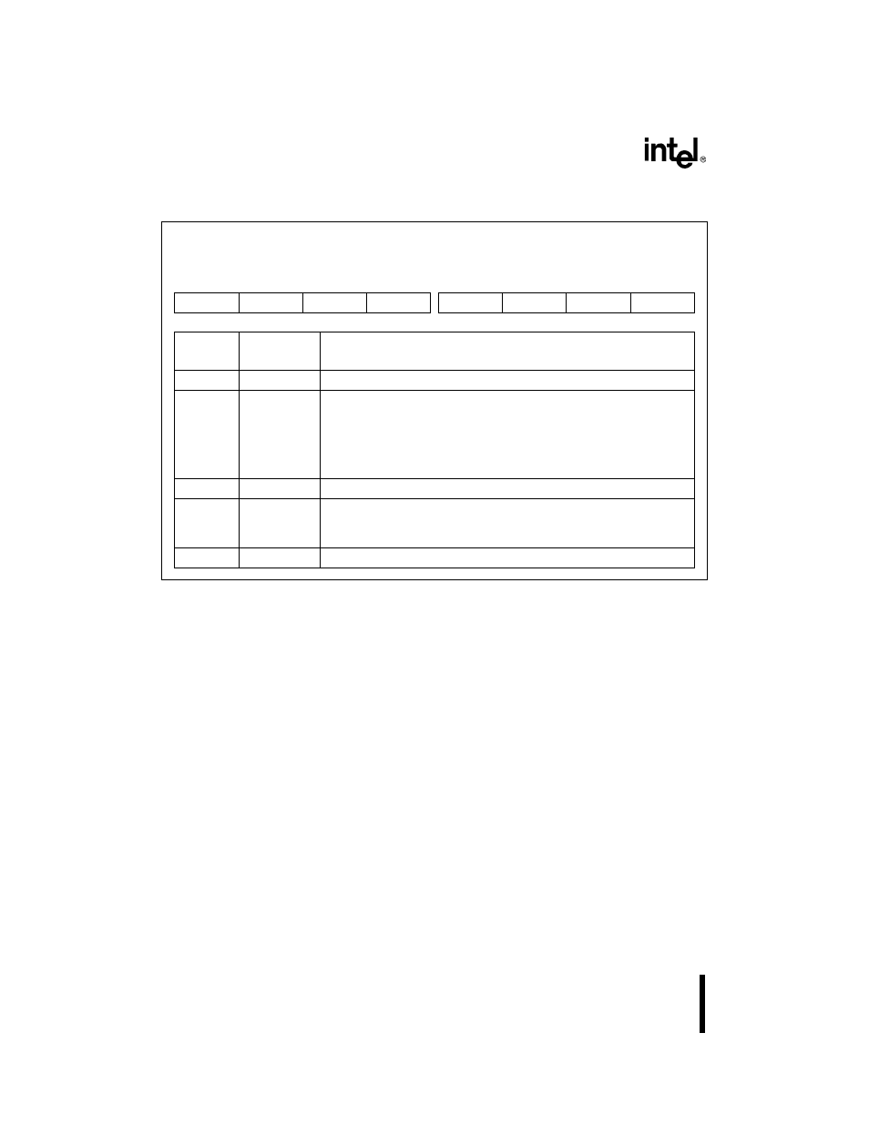 D.11 dmacmd1 | Intel 386 User Manual | Page 581 / 691