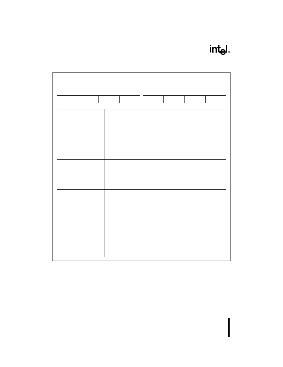 D.15 dmais | Intel 386 User Manual | Page 585 / 691