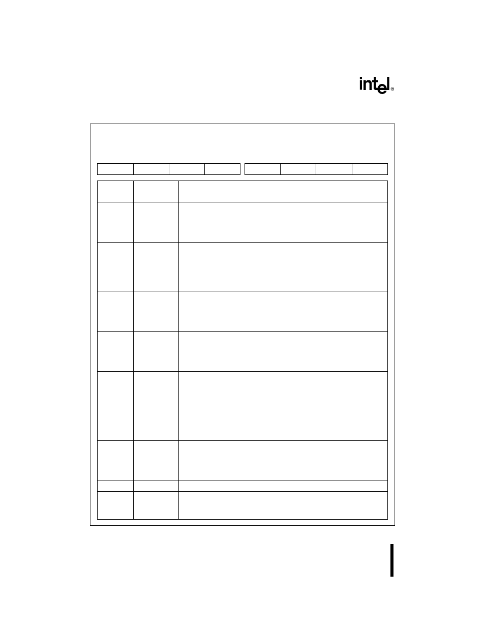 D.17 dmamod2 | Intel 386 User Manual | Page 587 / 691
