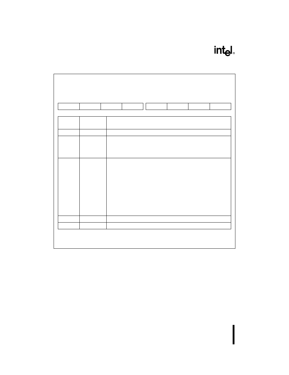 D.23 icw1 (master and slave) | Intel 386 User Manual | Page 593 / 691