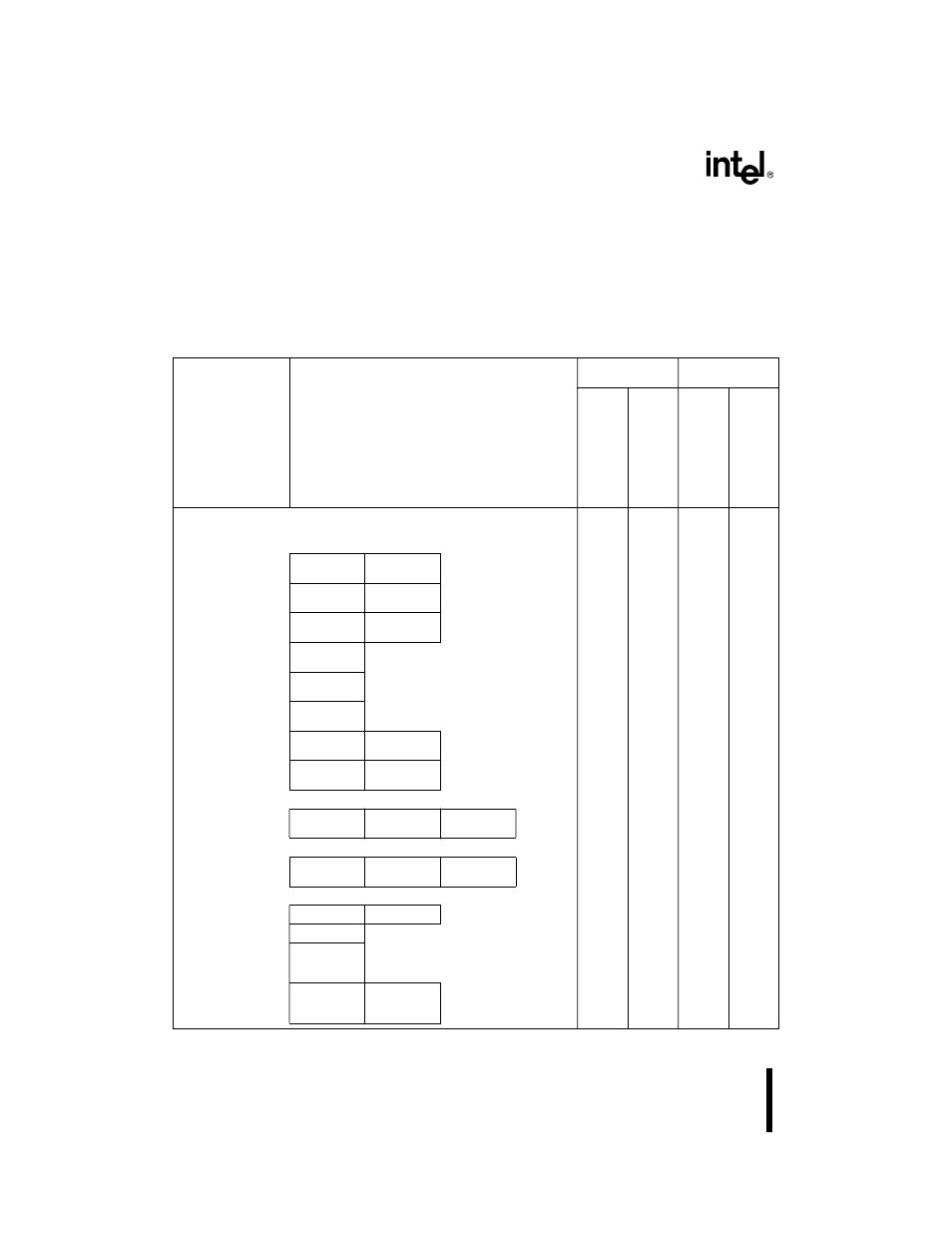 Table e1. instruction set summary(sheet 19 of 1 | Intel 386 User Manual | Page 639 / 691