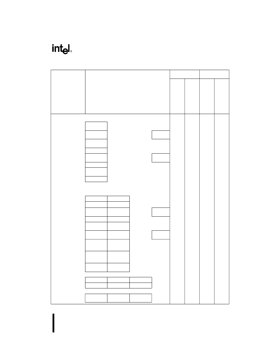 Instruction set summary | Intel 386 User Manual | Page 646 / 691