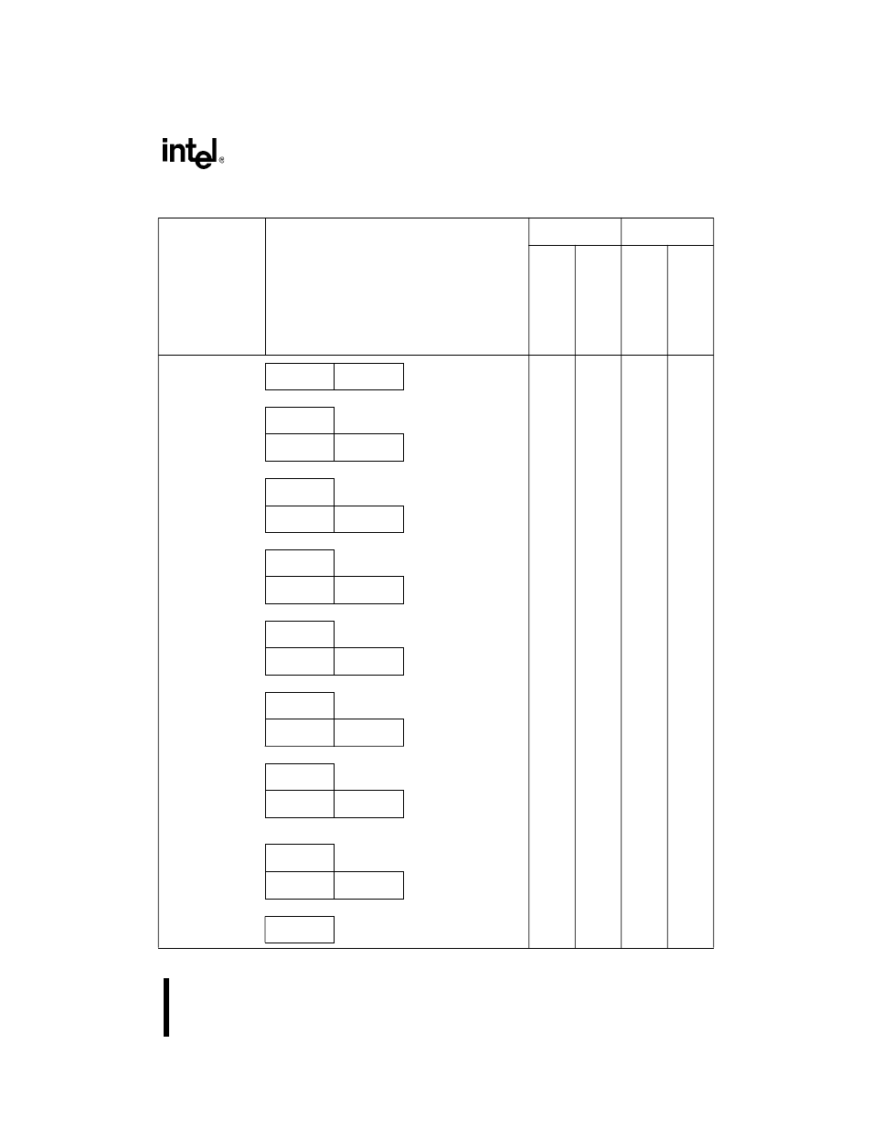 Instruction set summary | Intel 386 User Manual | Page 650 / 691