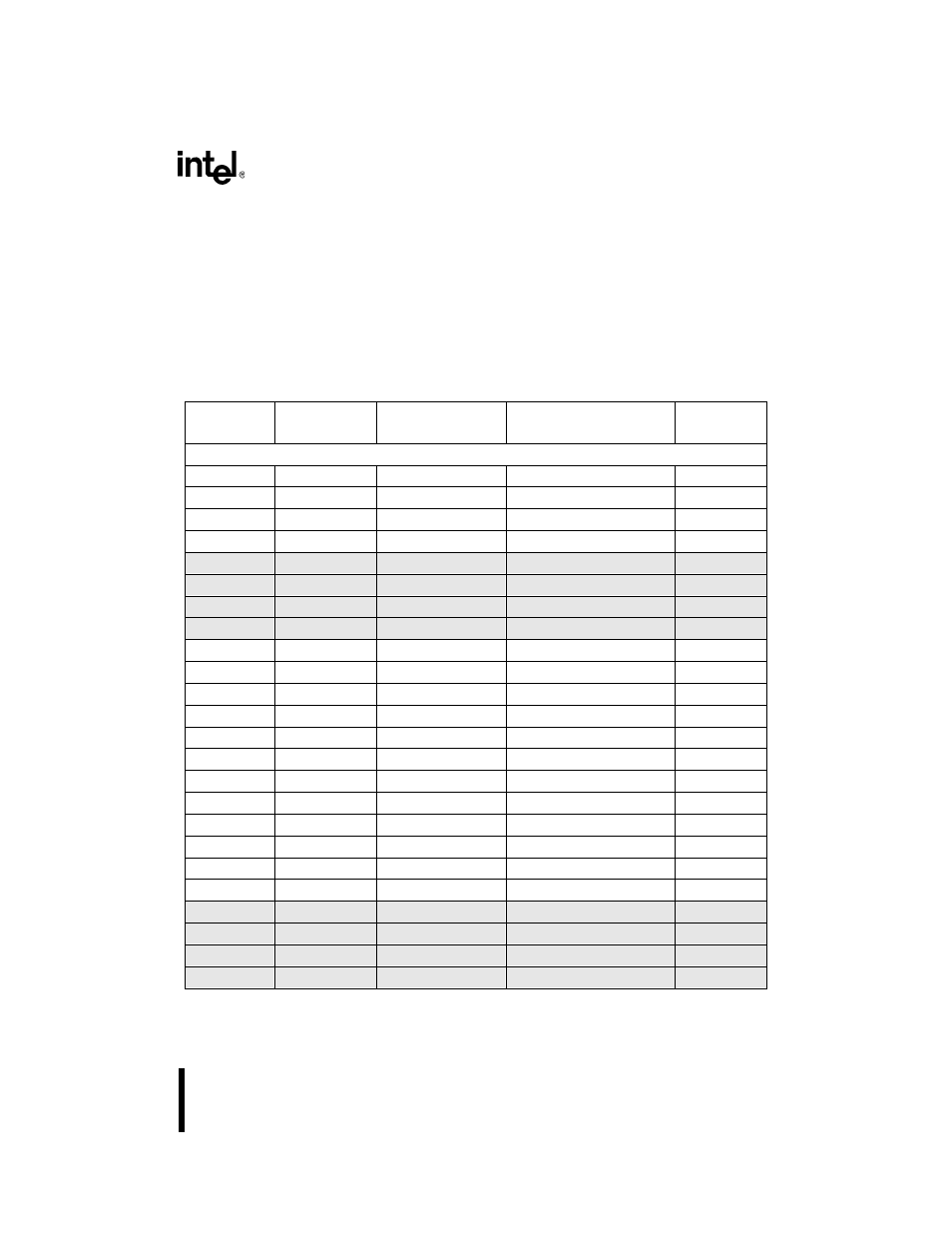 7 peripheral register addresses, Table 42. peripheral register addresses (sheet 6 | Intel 386 User Manual | Page 66 / 691