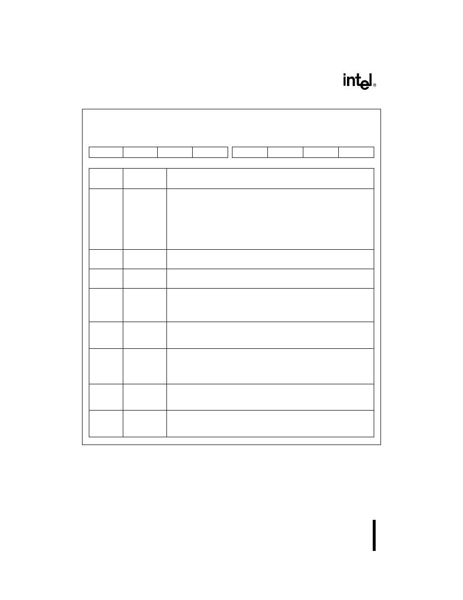 Figure 55. interrupt configuration register (intc, On.) figure 5-5 des | Intel 386 User Manual | Page 83 / 691