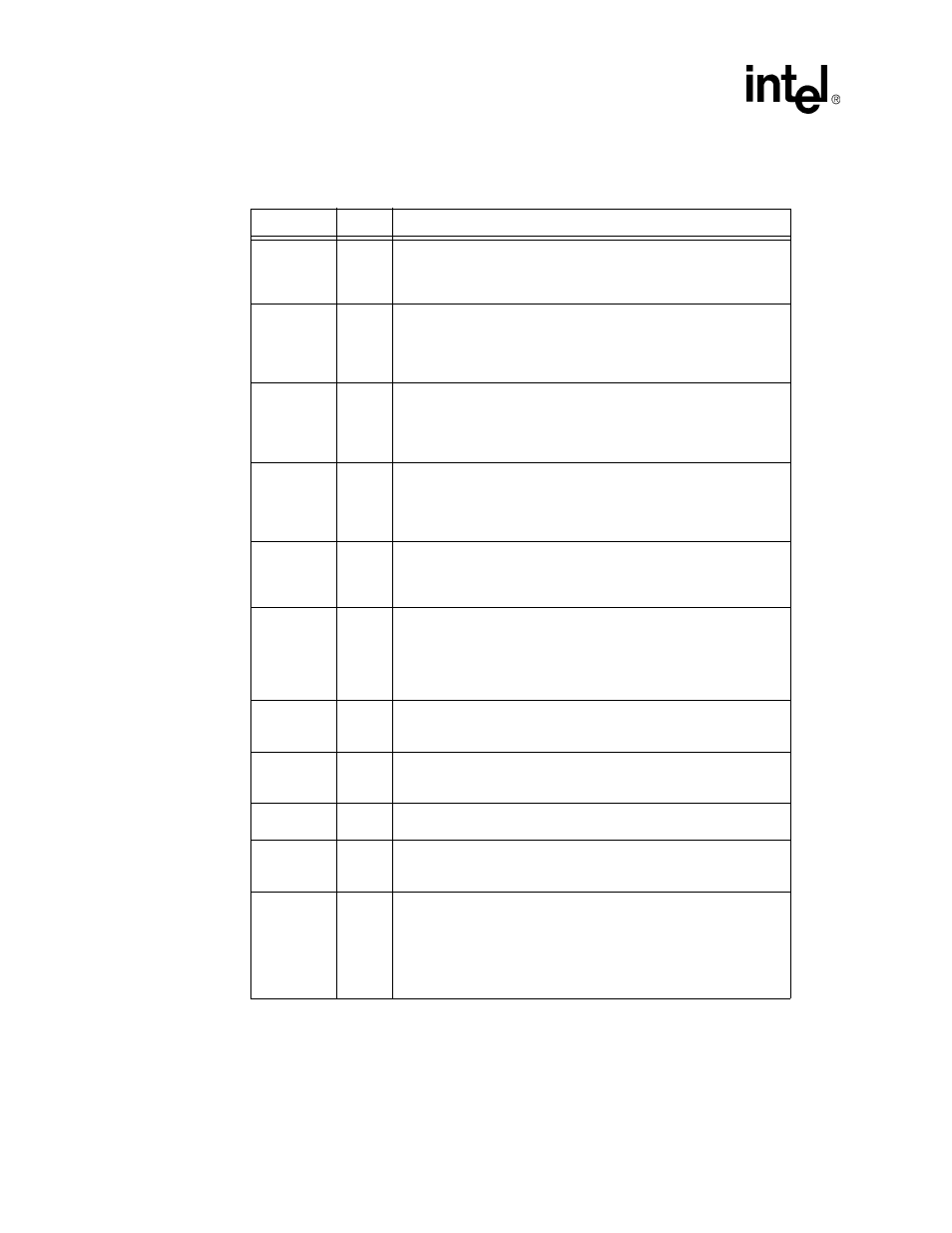 2 interface control signals | Intel GD82559ER User Manual | Page 14 / 94