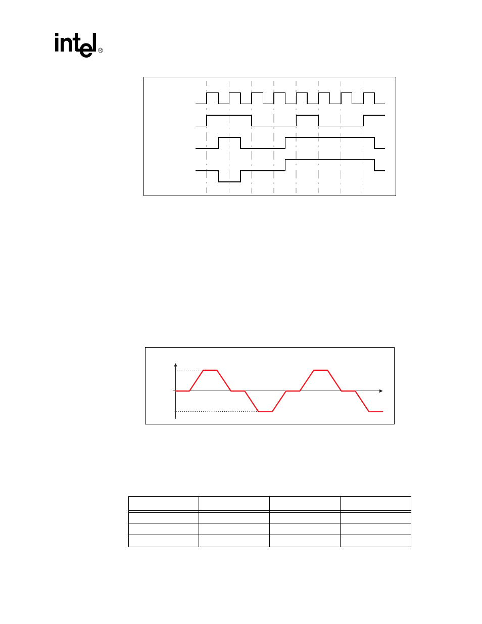 Clock nrz nrz1 mlt-3 | Intel GD82559ER User Manual | Page 45 / 94