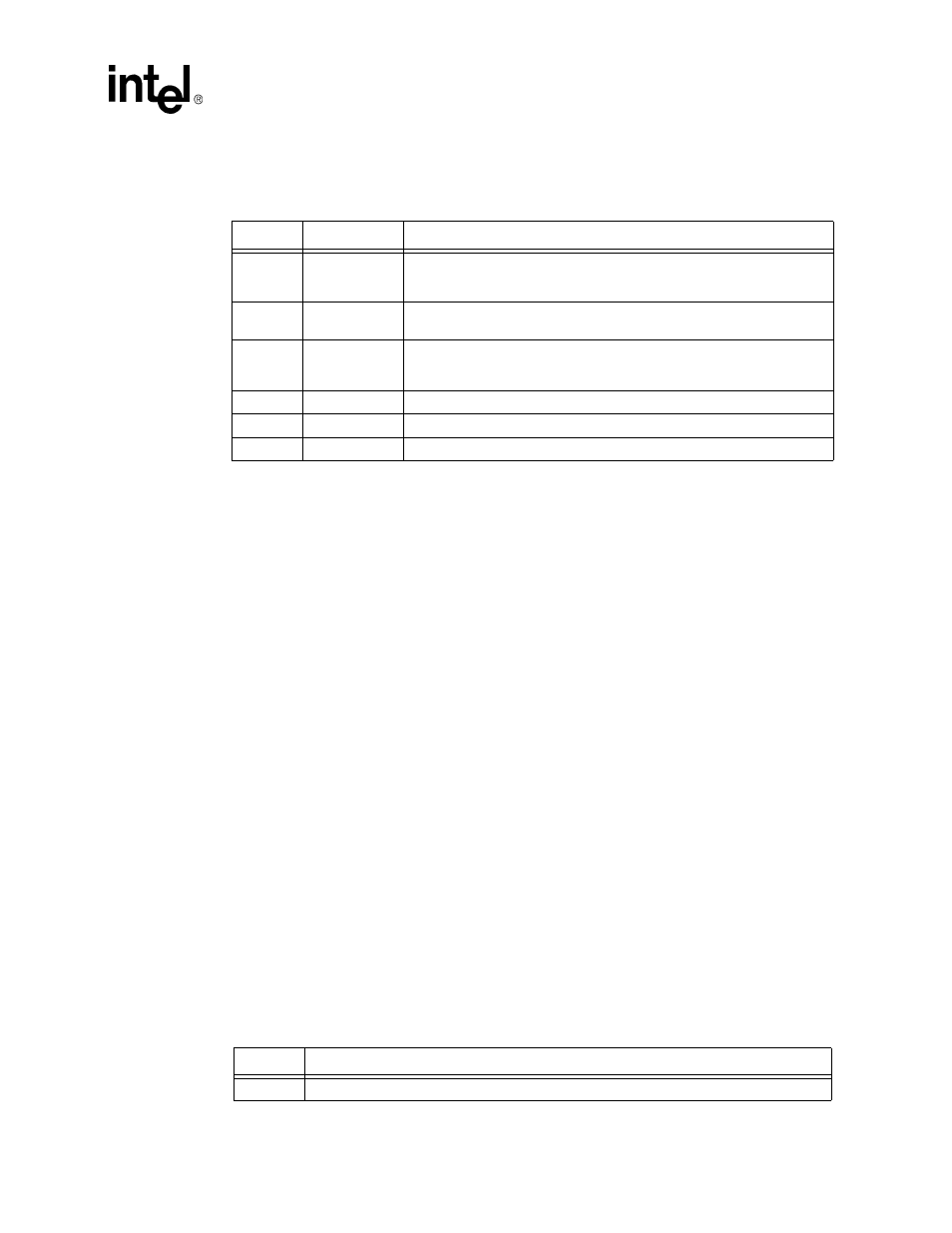 2 system control block command word, 3 system control block general pointer, 4 port | 5 flash control register, 6 eeprom control register, 7 management data interface control register | Intel GD82559ER User Manual | Page 65 / 94