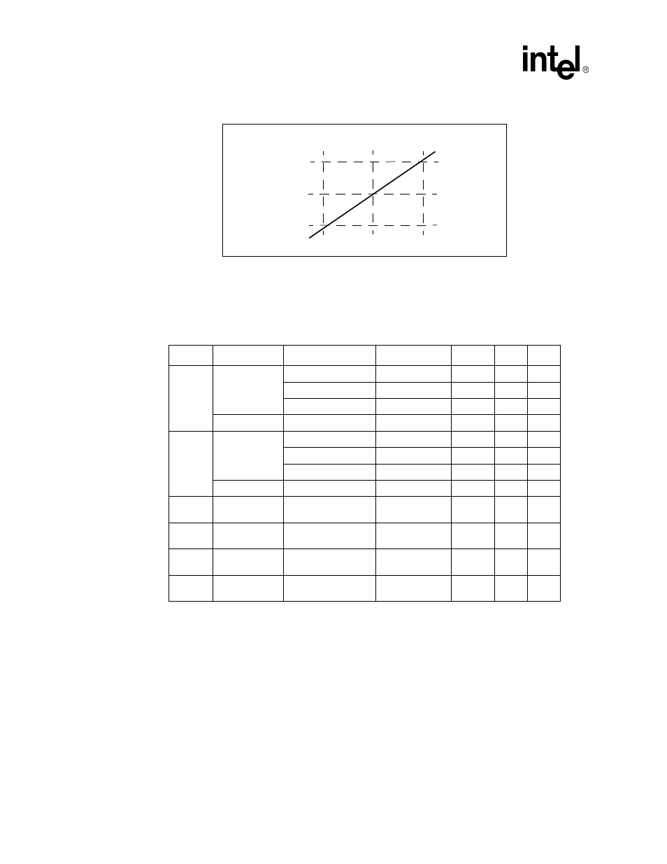 3 ac specifications, Datasheet, Table 21. ac specifications for pci signaling | Intel GD82559ER User Manual | Page 82 / 94