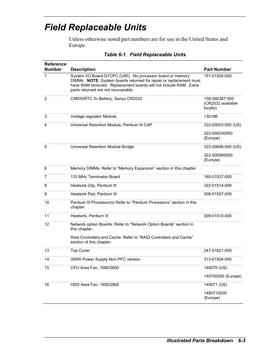 Field replaceable units | Intel Express 5800/120Ld User Manual | Page 147 / 194