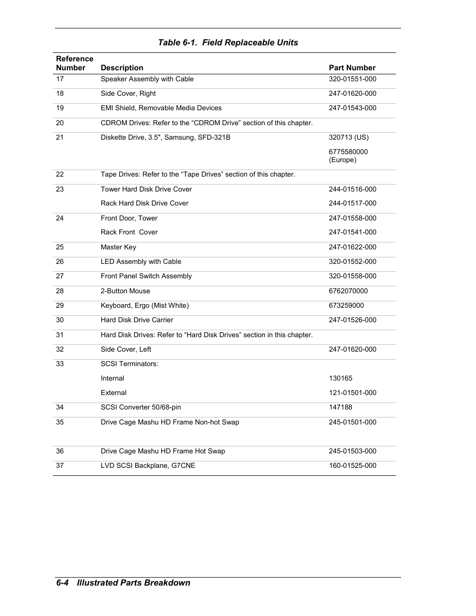 Intel Express 5800/120Ld User Manual | Page 148 / 194