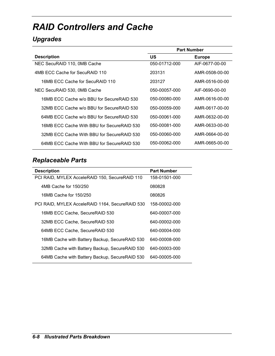 Raid controllers and cache, Upgrades, Replaceable parts | Intel Express 5800/120Ld User Manual | Page 152 / 194