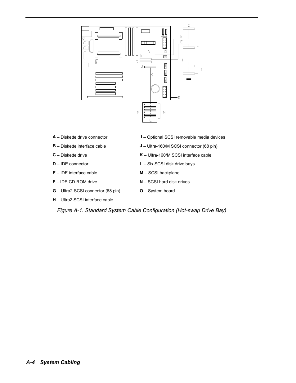 Intel Express 5800/120Ld User Manual | Page 158 / 194