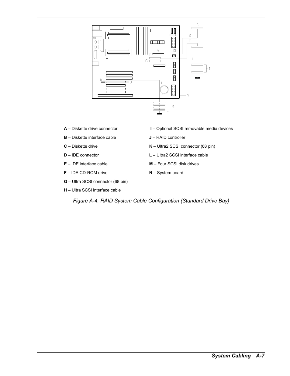 Intel Express 5800/120Ld User Manual | Page 161 / 194