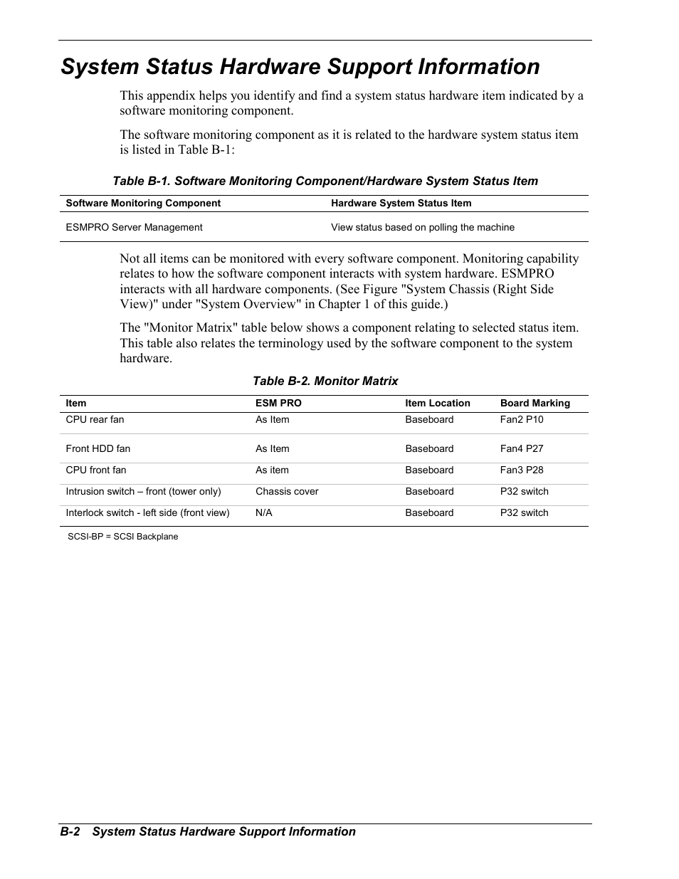 System status hardware support information | Intel Express 5800/120Ld User Manual | Page 164 / 194