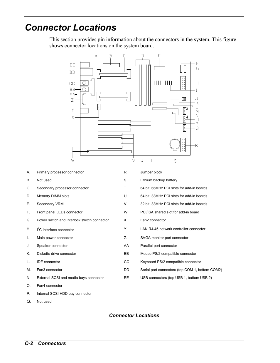 Connector locations, C-2 connectors | Intel Express 5800/120Ld User Manual | Page 166 / 194
