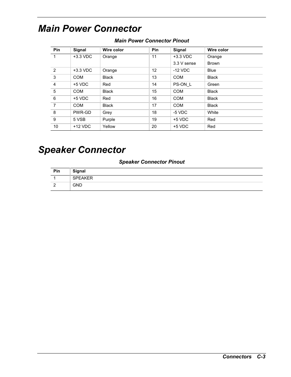 Main power connector, Speaker connector | Intel Express 5800/120Ld User Manual | Page 167 / 194