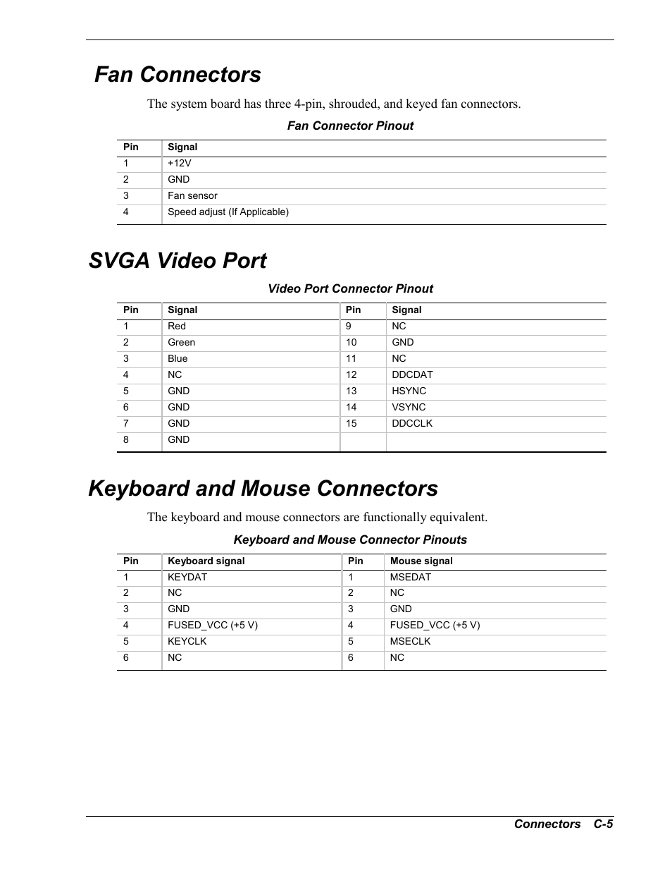 Fan connectors, Svga video port, Keyboard and mouse connectors | Intel Express 5800/120Ld User Manual | Page 169 / 194