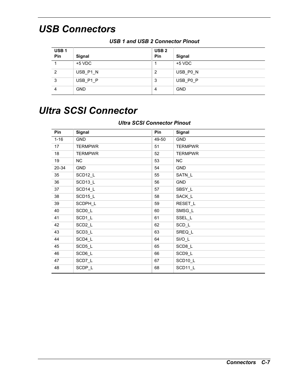 Usb connectors, Ultra scsi connector | Intel Express 5800/120Ld User Manual | Page 171 / 194