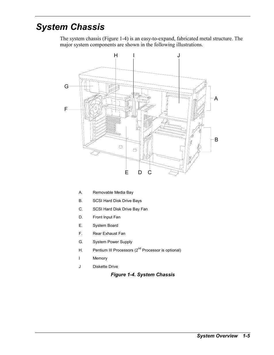 System chassis | Intel Express 5800/120Ld User Manual | Page 21 / 194