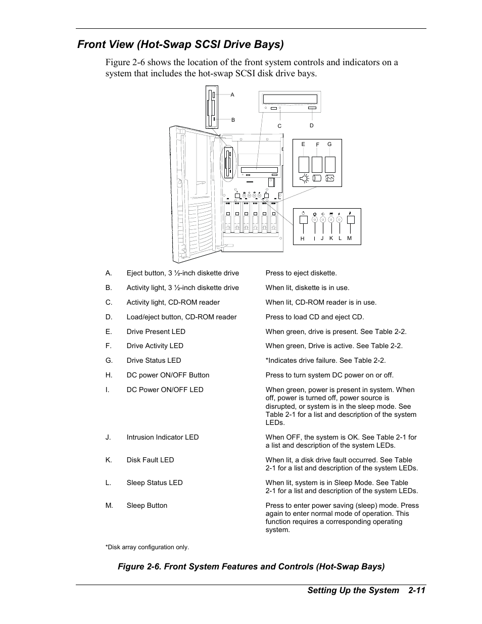 Front view (hot-swap scsi drive bays) | Intel Express 5800/120Ld User Manual | Page 43 / 194