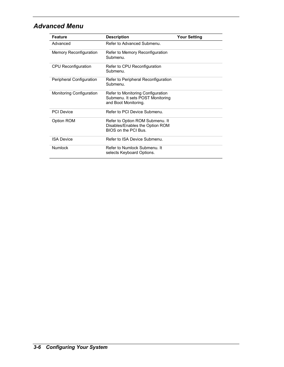 Advanced menu | Intel Express 5800/120Ld User Manual | Page 56 / 194