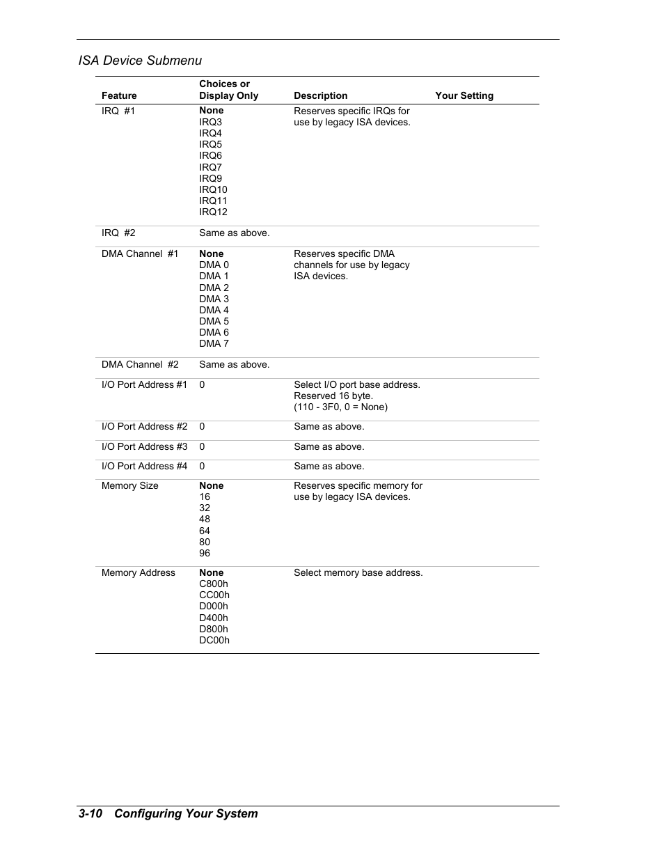 Isa device submenu | Intel Express 5800/120Ld User Manual | Page 60 / 194