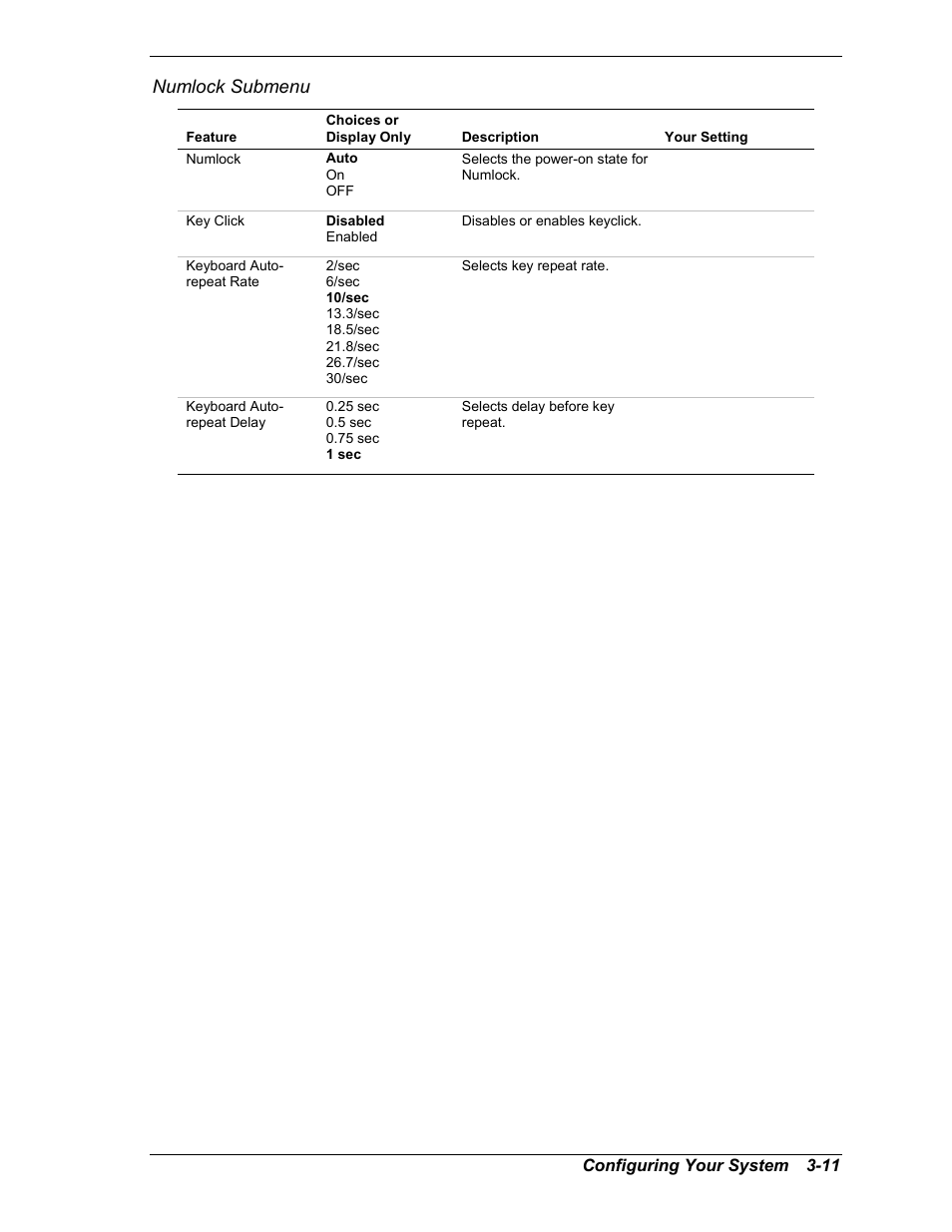 Numlock submenu | Intel Express 5800/120Ld User Manual | Page 61 / 194