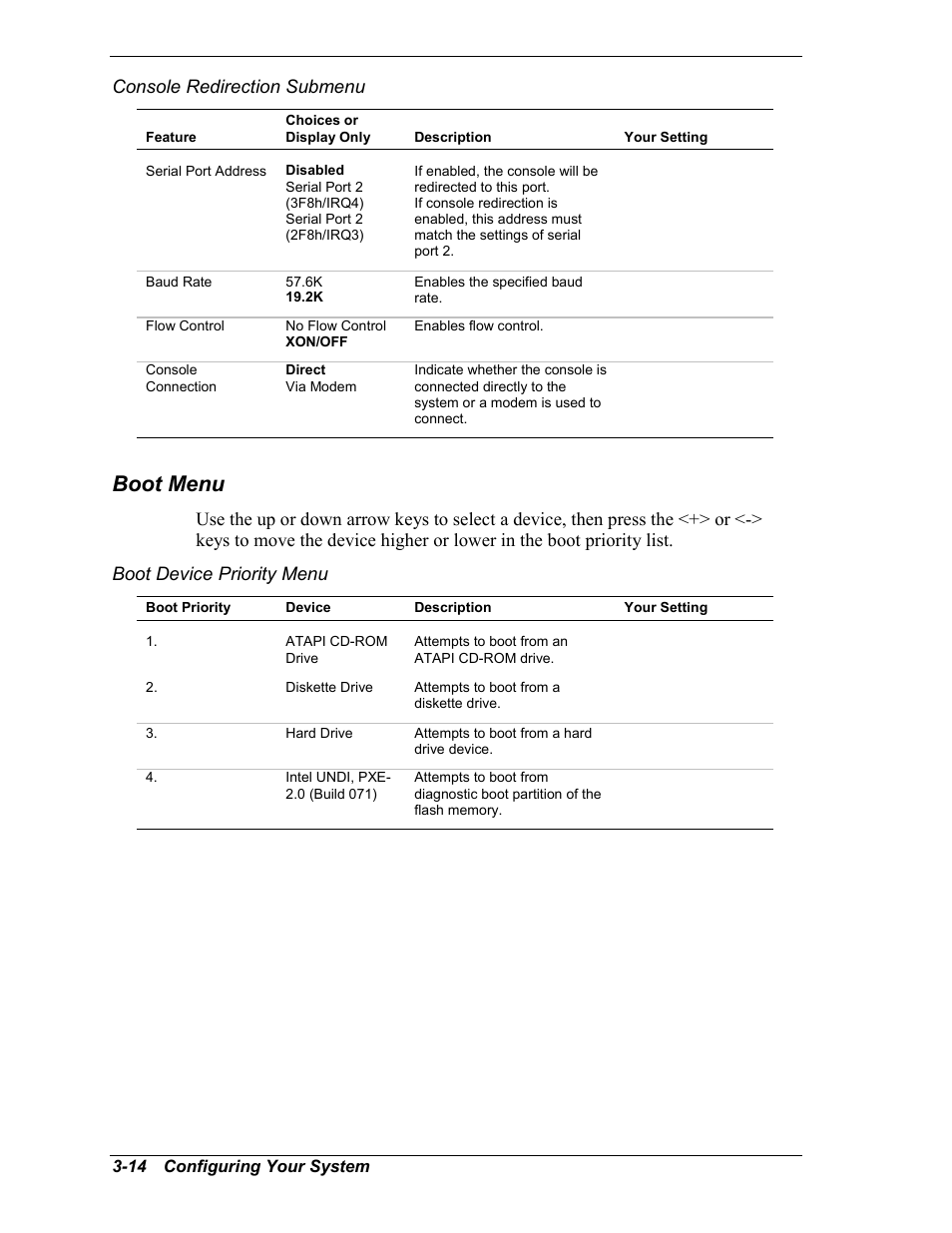 Console redirection, Boot menu, Boot device priority menu | Intel Express 5800/120Ld User Manual | Page 64 / 194