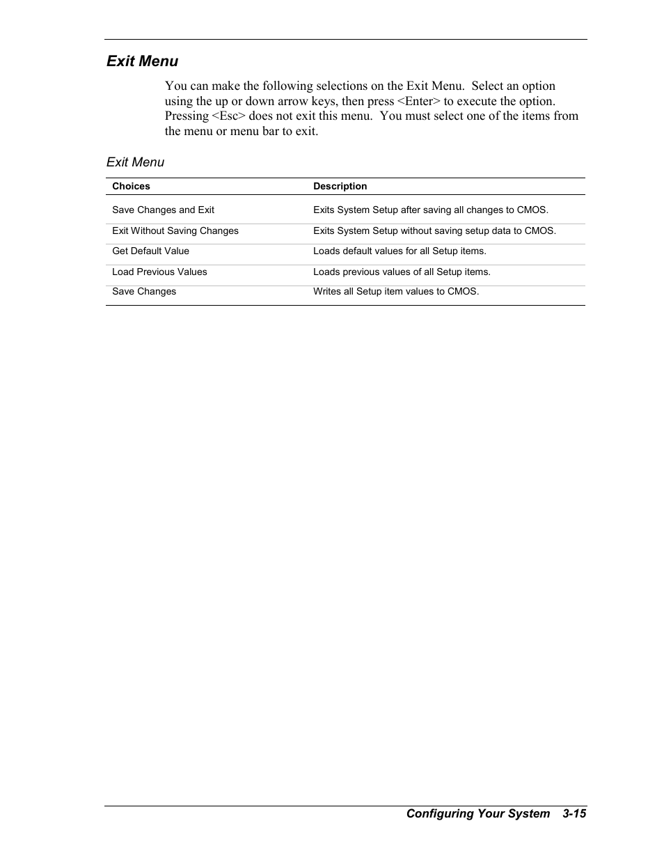 Exit menu | Intel Express 5800/120Ld User Manual | Page 65 / 194