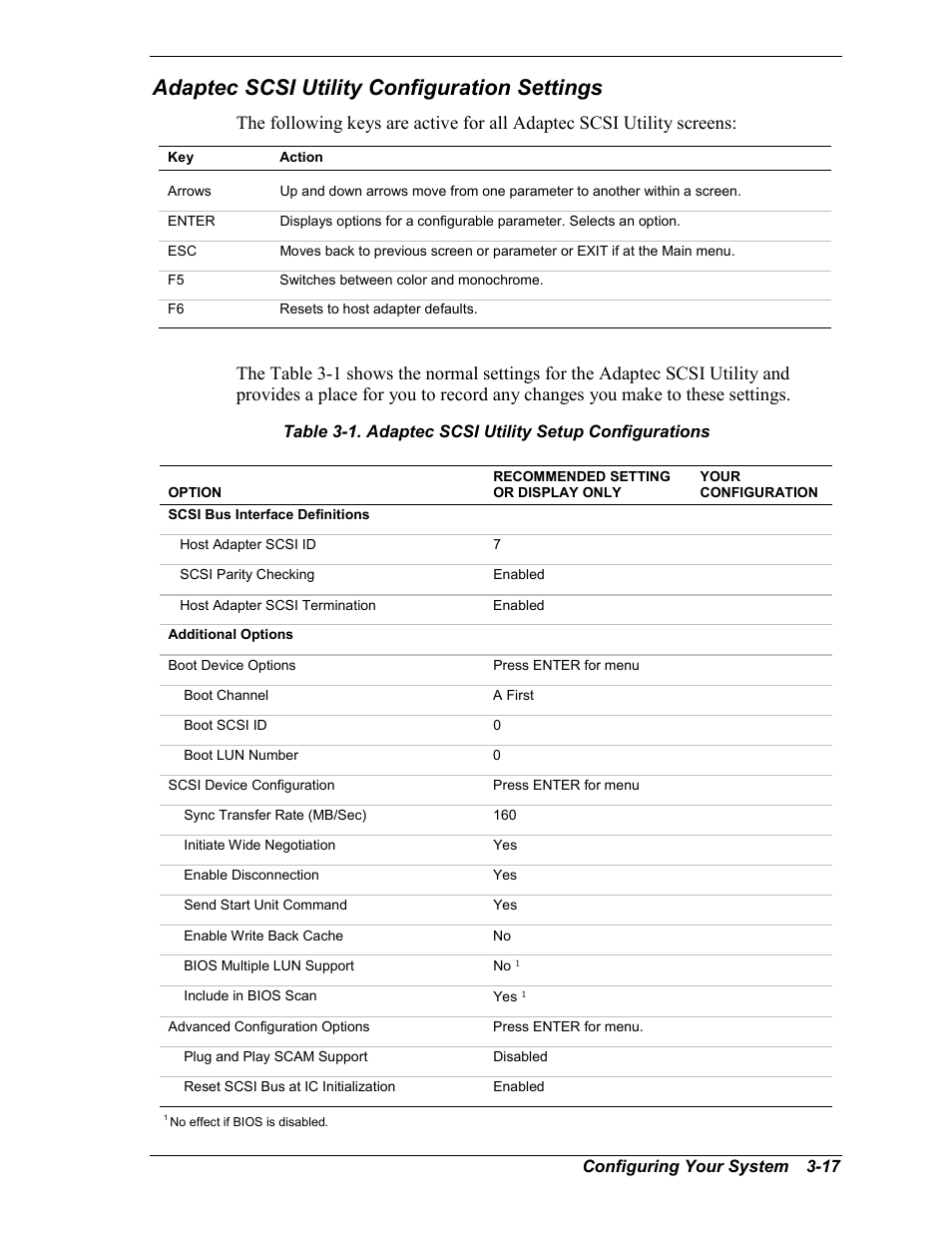 Adaptec scsi utility configuration settings | Intel Express 5800/120Ld User Manual | Page 67 / 194