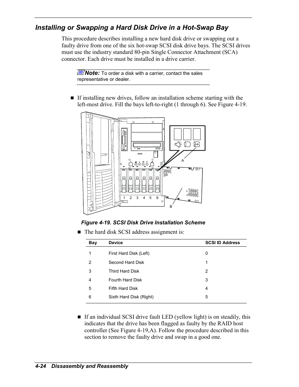 Hard disk drives, The hard disk scsi address assignment is, 24 dissasembly and reassembly | Figure 4-19. scsi disk drive installation scheme | Intel Express 5800/120Ld User Manual | Page 96 / 194