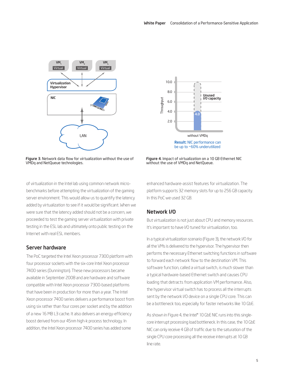 Server hardware, Network i/o | Intel 7400 User Manual | Page 5 / 16