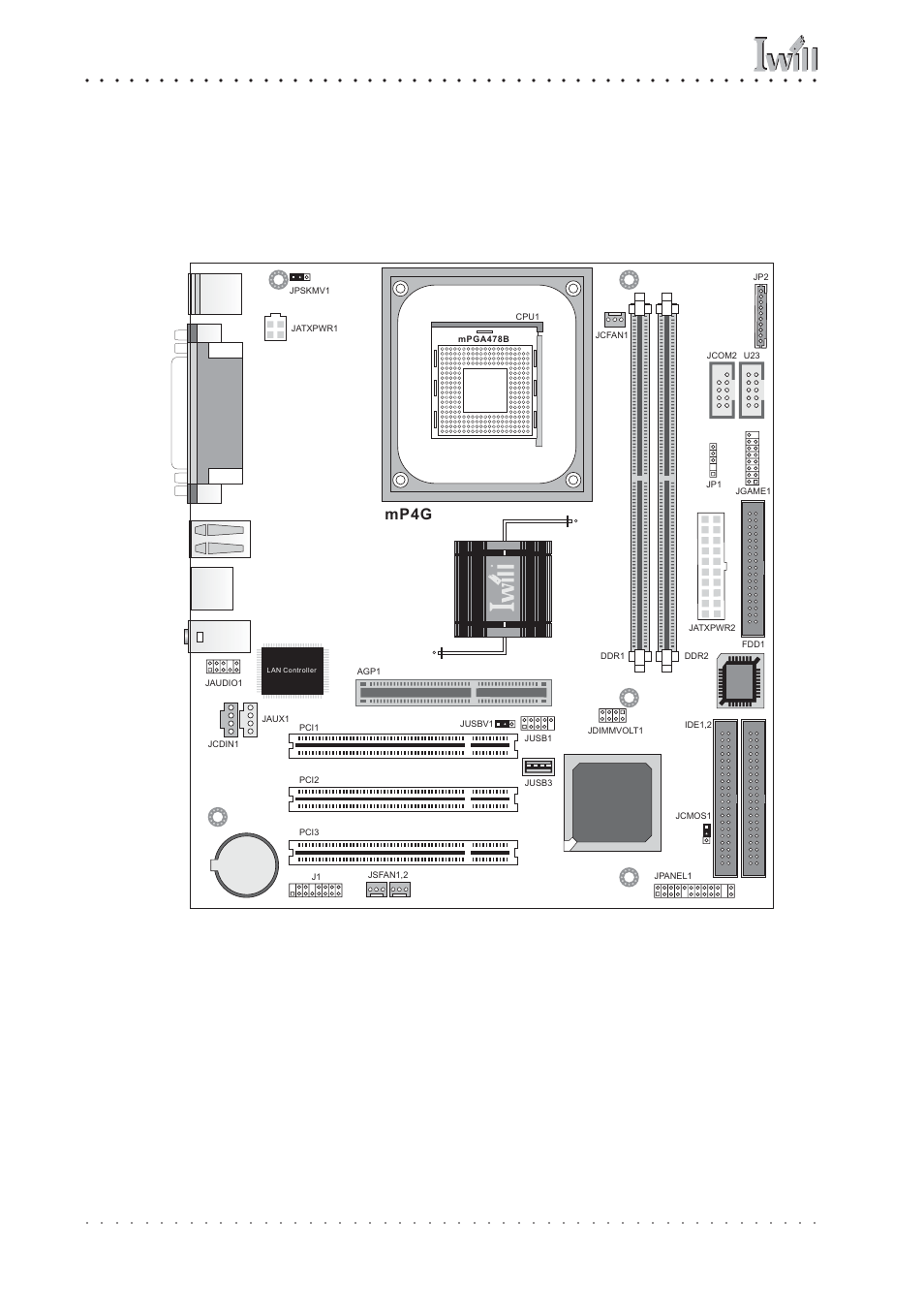 Motherboard layout, Mp4g/mp4gl series motherboard, User’s manual | Rear i/o panel ports, Mp4g | Intel FB24624100 User Manual | Page 16 / 108