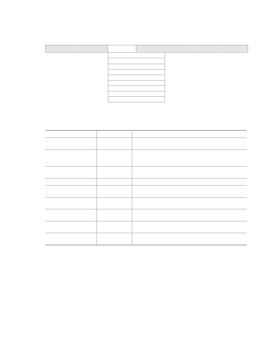 Advanced menu | Intel D845PESV User Manual | Page 46 / 78