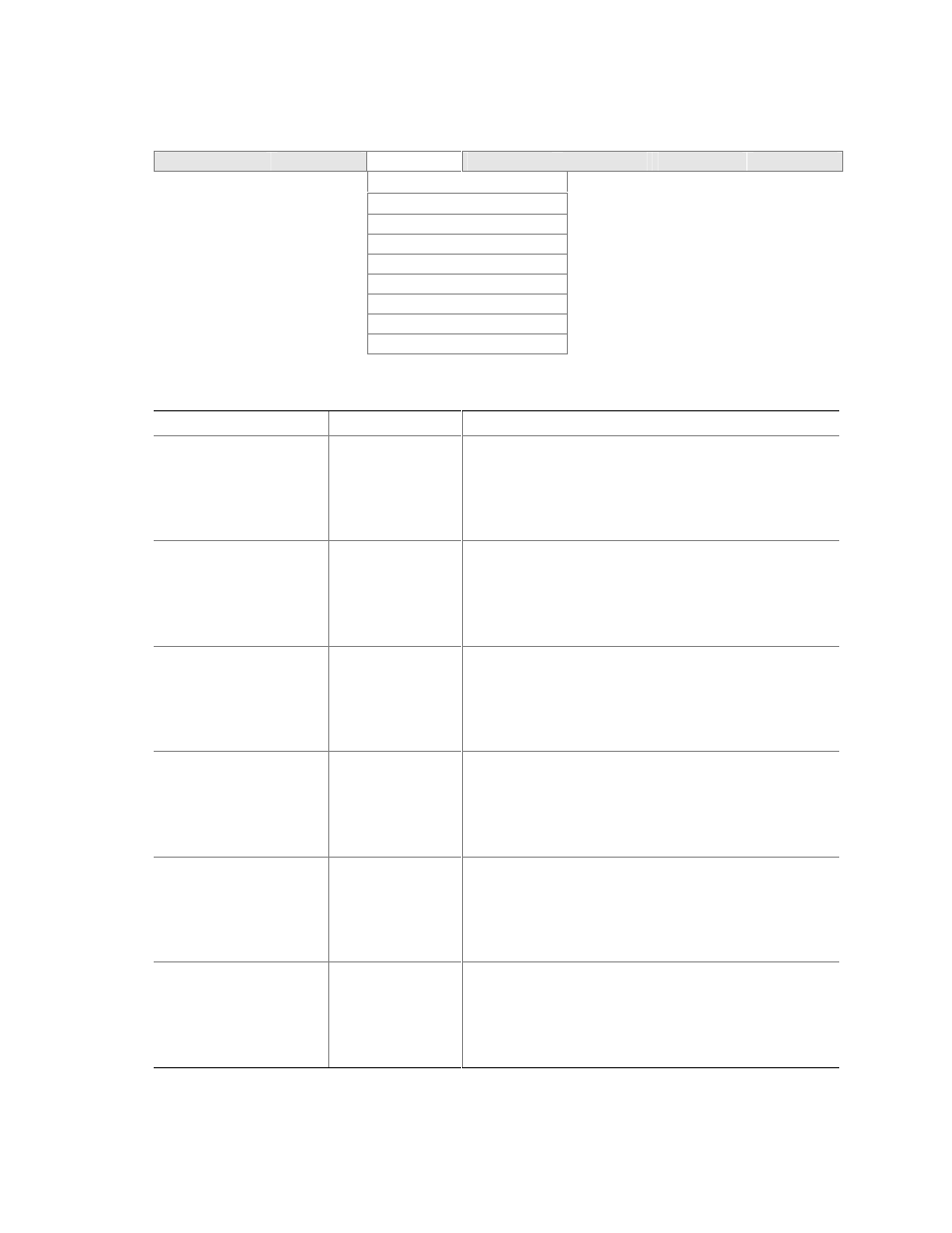 Pci configuration submenu | Intel D845PESV User Manual | Page 47 / 78