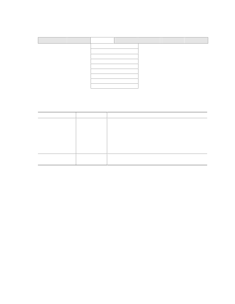 Boot configuration submenu | Intel D845PESV User Manual | Page 48 / 78