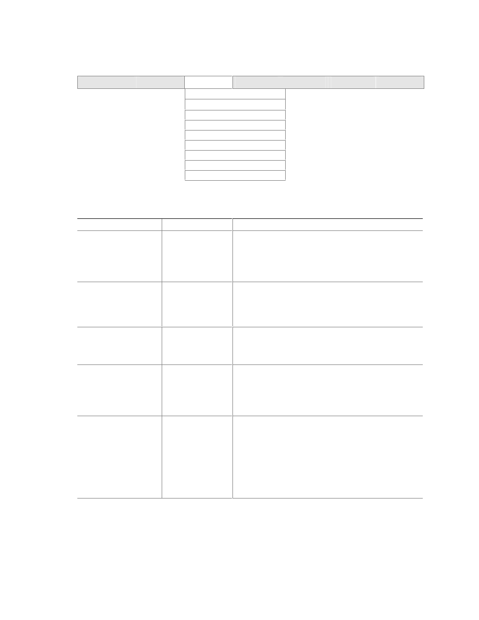 Peripheral configuration submenu | Intel D845PESV User Manual | Page 49 / 78