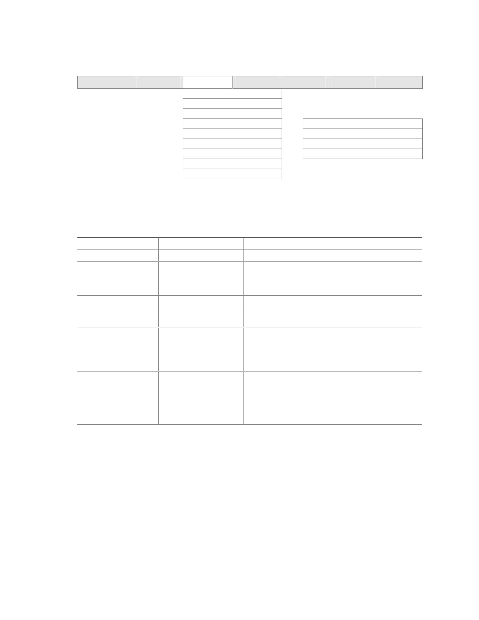 Primary/secondary ide master/slave submenus | Intel D845PESV User Manual | Page 52 / 78