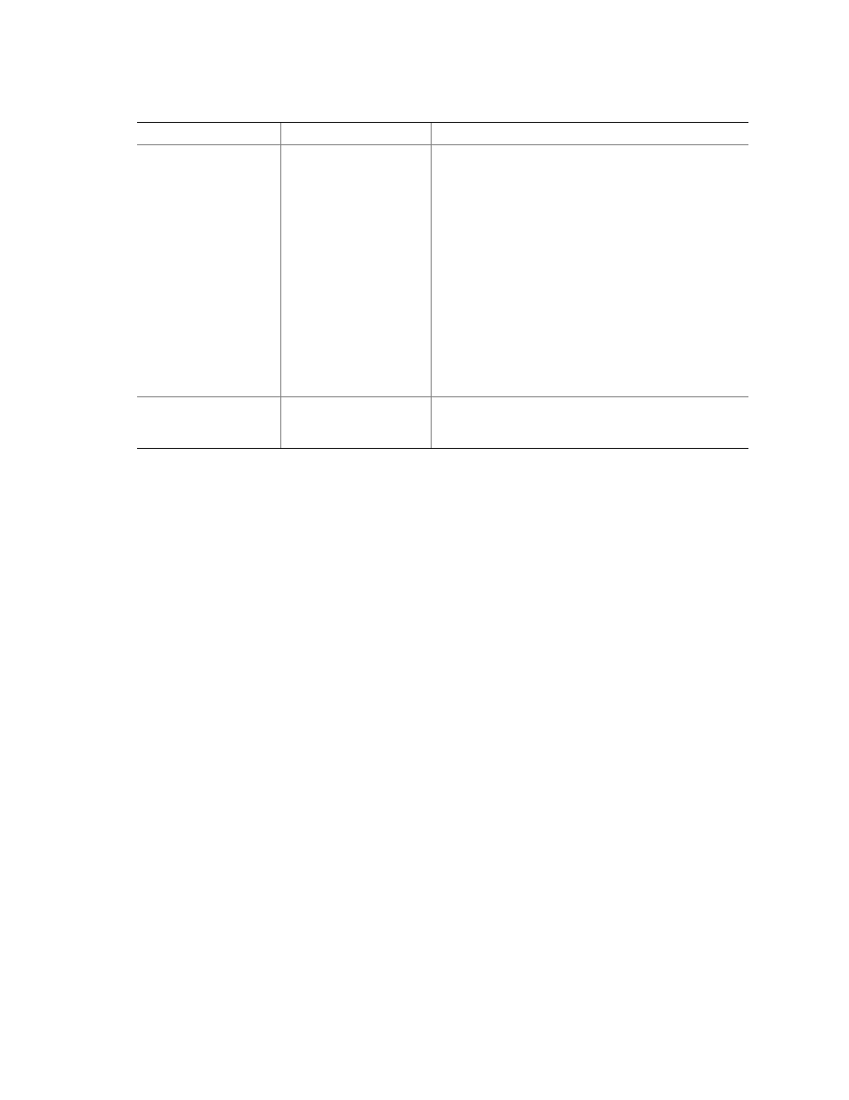 Intel D845PESV User Manual | Page 53 / 78