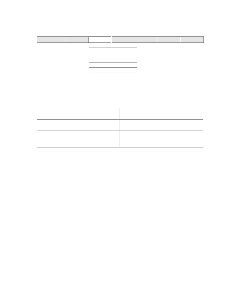 Event log configuration submenu | Intel D845PESV User Manual | Page 55 / 78