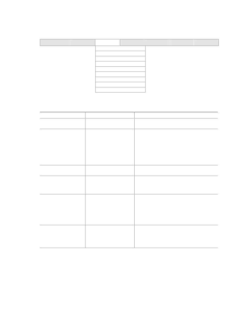 Chipset configuration submenu | Intel D845PESV User Manual | Page 58 / 78