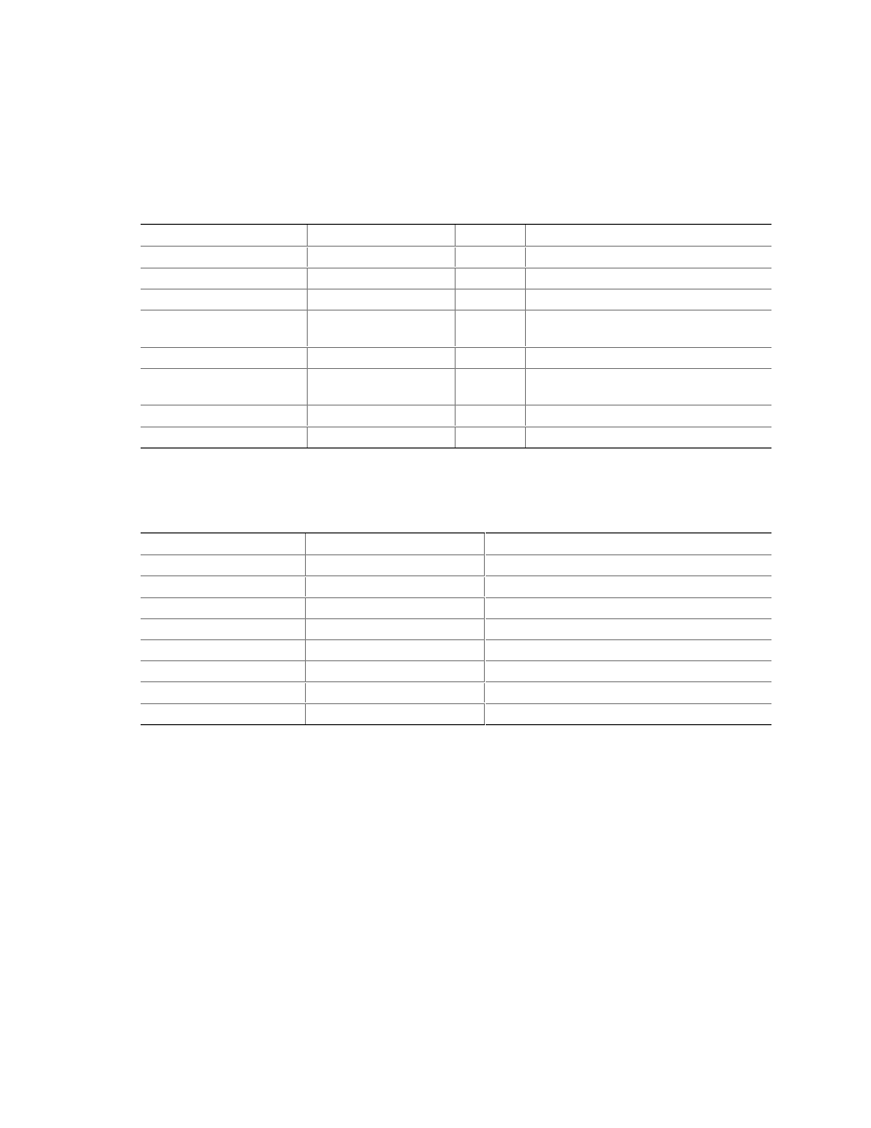 Desktop board resources, Memory map, Dma channels | Intel D845PESV User Manual | Page 69 / 78