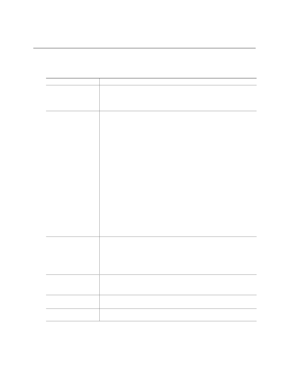 1 desktop board features | Intel D845PESV User Manual | Page 7 / 78